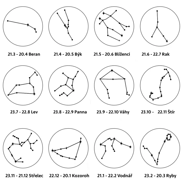 Diamond pendant with a zodiac constellation ZODIAC Image