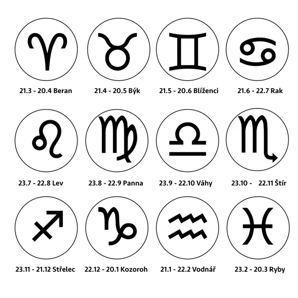 Diamond pendant with a sign of zodiac ZODI Image