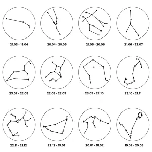 Gold necklace with zodiac sign and unusual surface NALA