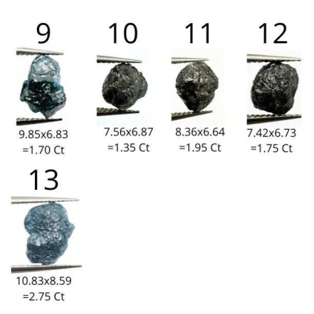 Gold ring with blue raw diamond and unusual rim SKY Image