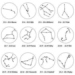 Diamond bracelet with a zodiac constellation ZODIA Thumbnail